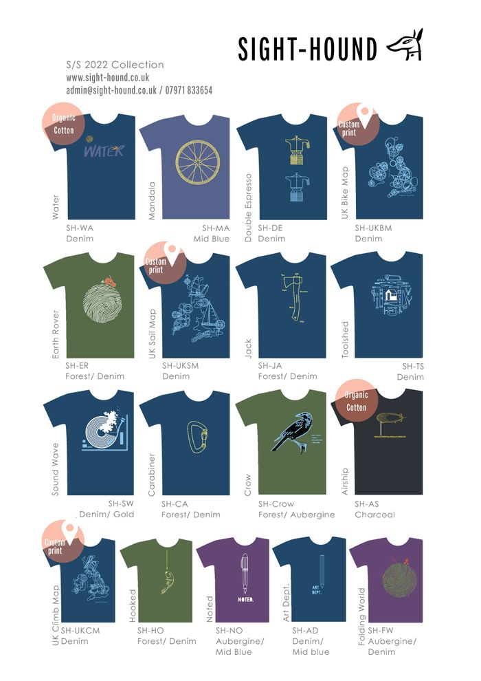 Line Sheet S/S 2022